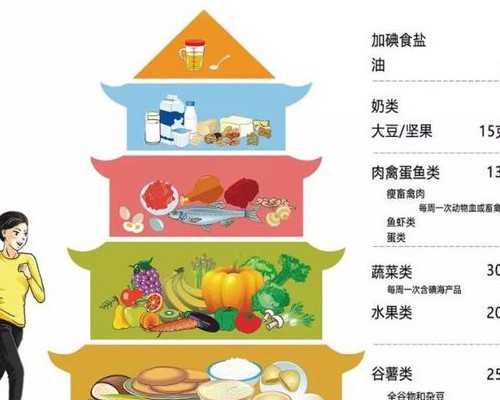 供卵多少钱金贝_三代供卵试管婴儿,亳州供卵试管婴儿个人空间