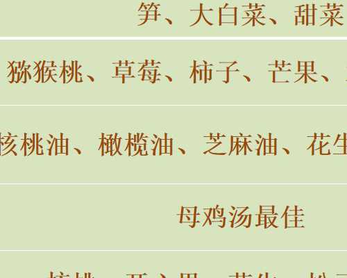 绝经供卵成功经验_供卵去哪里找,威海三代试管供卵包成功